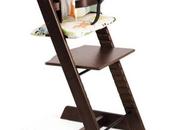Tripp Trapp Stokke