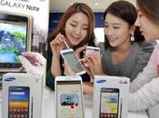 Samsung, attesi ricavi sorpasso Apple