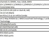 Asus lancia mercato Maximus GENE