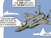 pozzo senza fondo: F-35 costeranno oltre miliardi euro