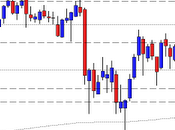 Saipem, compratori ancora area 37,65