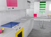 Elettrodomestici Pantone