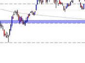 Tenaris: daily close 19.04.2012