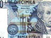 10.000 questi blog