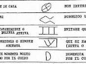 Fate massima attenzione questi segni fatti dagli Zingari sotto casa vostra.