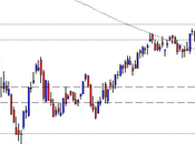 FtseMib: lunedì nero