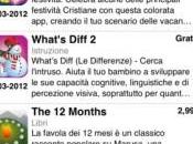 Italiano: l’app segnala tutte programmi italiano iPhone, iPod iPad