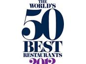 World's Best Restaurants 2012