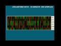 Analisi espressione, applicazioni medico-sanitarie della genomica, microbioma (videolezioni dagli USA)