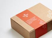 Arriva SugarBox Beauty Preview!