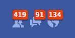 #Facebook: disturbi ossessivo-compulsivi non-compleanno