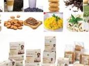 dieta tisanoreica funziona?