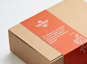 Sugarbox? ..parliamone..