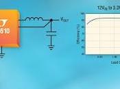 Convertitore DC/DC step-down sincrono Linear Technology