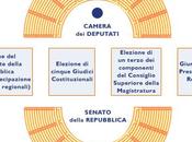 fossero realmente stupidi? fossi anch’io?