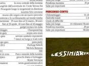 27/5 lungo Penisola. schede