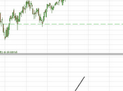 Saipem supera...