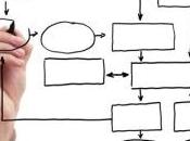 [Mappa Blog] Rassegna 01/06/2012