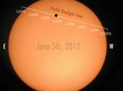 transito Venere sconvolgerà notte giugno?