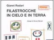 testa chiodo