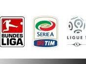 Murdoch (Sky) proporrà UEFA Super League europea?