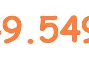 Serata ITALIANJET Celtic Treviso