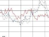 Euro, Banca d’Italia, sovranità nazionale,