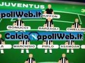 FOTO- Ecco nuova squadra della Juventus 2012-2013 secondo Sportitalia, Napoli resta guardare!