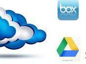 Cloud Storage confronto