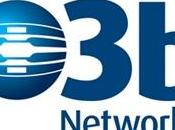Royal Caribbean: accordo Networks connessioni internet alta velocità bordo Oasis Seas