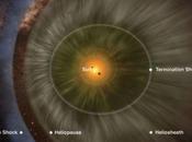 Voyager avvicina confine Sistema Solare