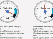 Nasce piattaforma informativa digital tutta italiana