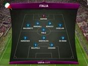 Germania-Italia, sfida