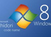 Avere Windows sempre veloce