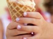 Tutta bonta’ vero gelato