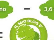 Blog impatto ambientale Zero!