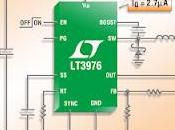 Convertitori DC/DC step-down sincroni 2MHz