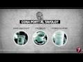 video visti YouTube Lunedì luglio: Balotelli canta Fico. Canalis chiusa auto Peta