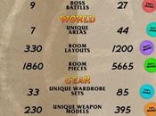 Torchligh differenze numeriche predecessore un’immagine