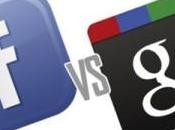 Google+ Facebook Google vince!