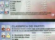 Alleanza Finale