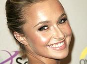 Summer Glow Makeup