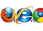 Quale browser piu' utilizzato Italia