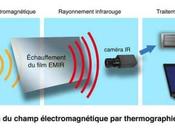 Onde elettromagnetiche senza segreti