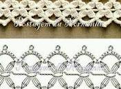 un'idea bracciale!