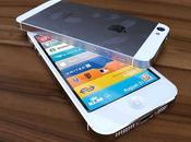 iPhone presentazione Italia Ottobre 2012…