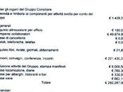Trasparenza