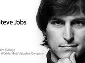 audio 1986 Steve Jobs predisse l’iPhone