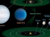Kepler-47: sitema planetario soli