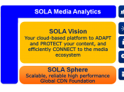 Sola Media Solutions, nuovo servizio Akamai rivoluziona video online